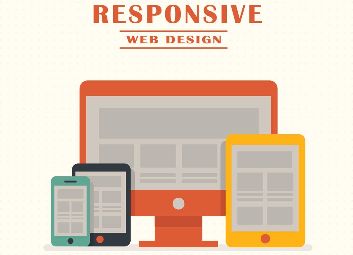 Why You Need A Responsive Website and How To Know If Your Website Is Mobile-Friendly