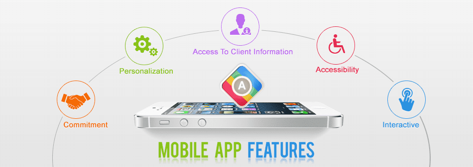 4 Essential Mobile App Features That Will Boost Sales