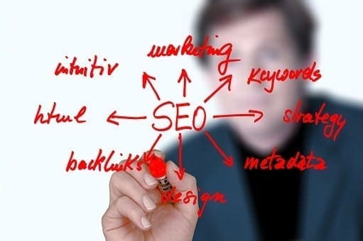 Why Local Business’s Need SEO in 2019