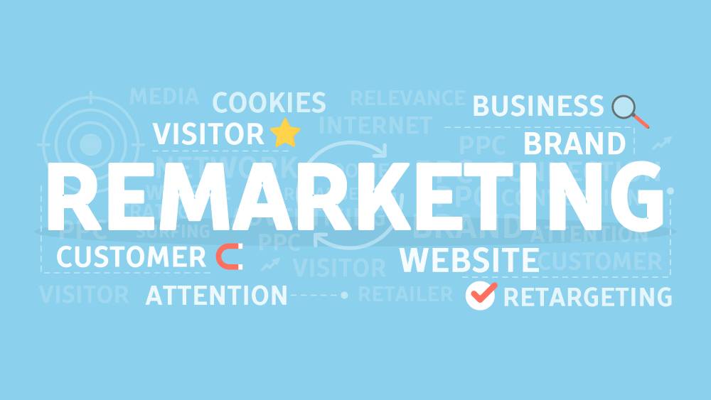 ReMarketing and ReTargeting – What, Why and What Not.