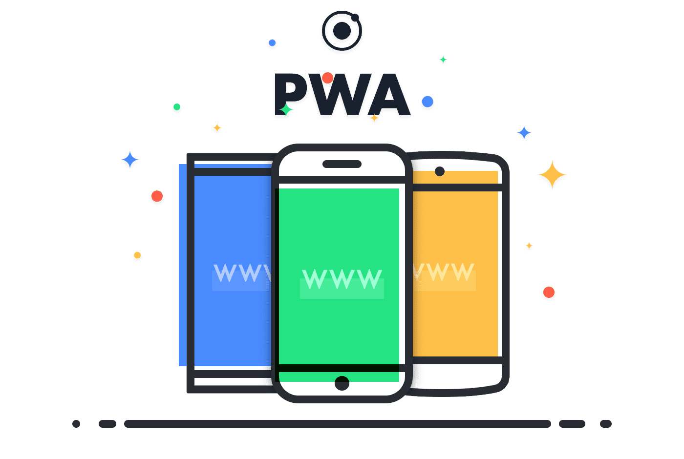 The Top Four Progressive Web App Examples & Why You Need One